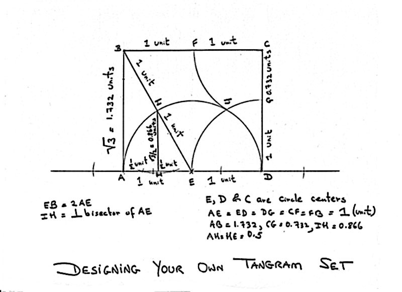 tangram circular